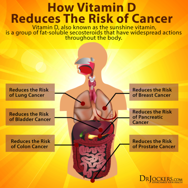 How Vitamin D Stops Cancer Stem Cells - DrJockers.com