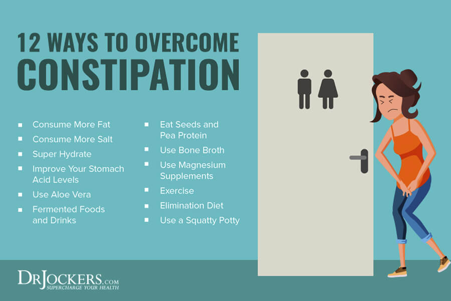 constipation, 12 Ways to Overcome Constipation