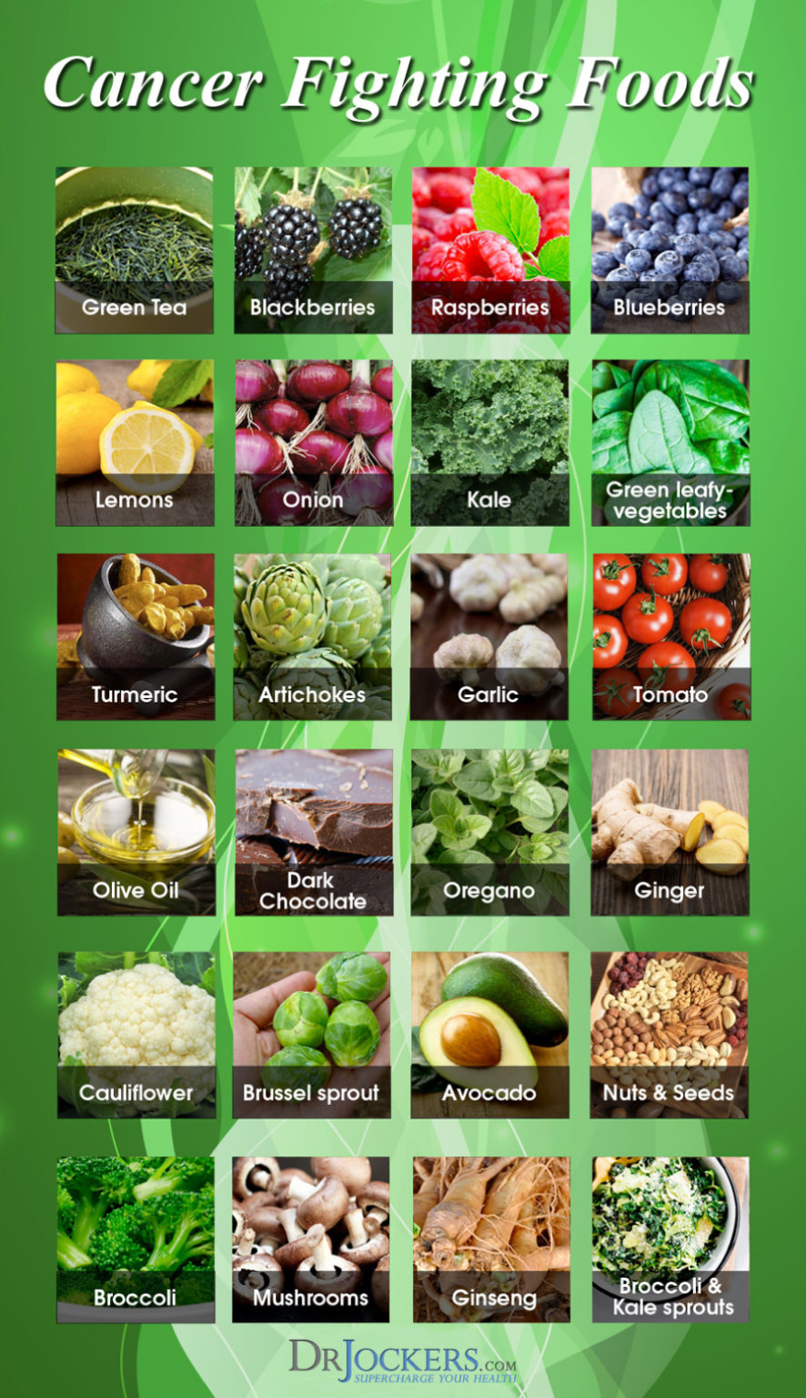 Top 24 Cancer Fighting Foods To Heal Naturally - DrJockers.com