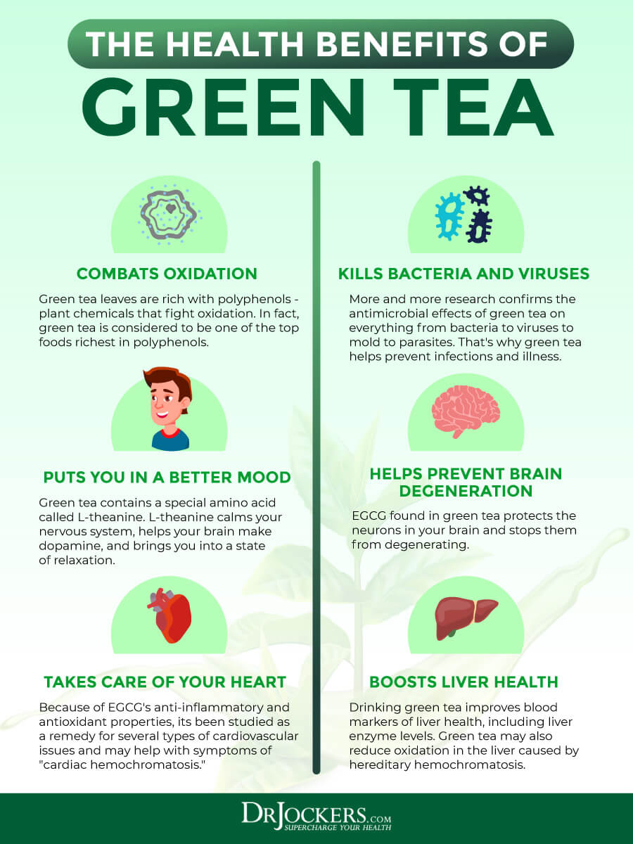 benefits of green tea, 6 Lesser Known Benefits of Green Tea