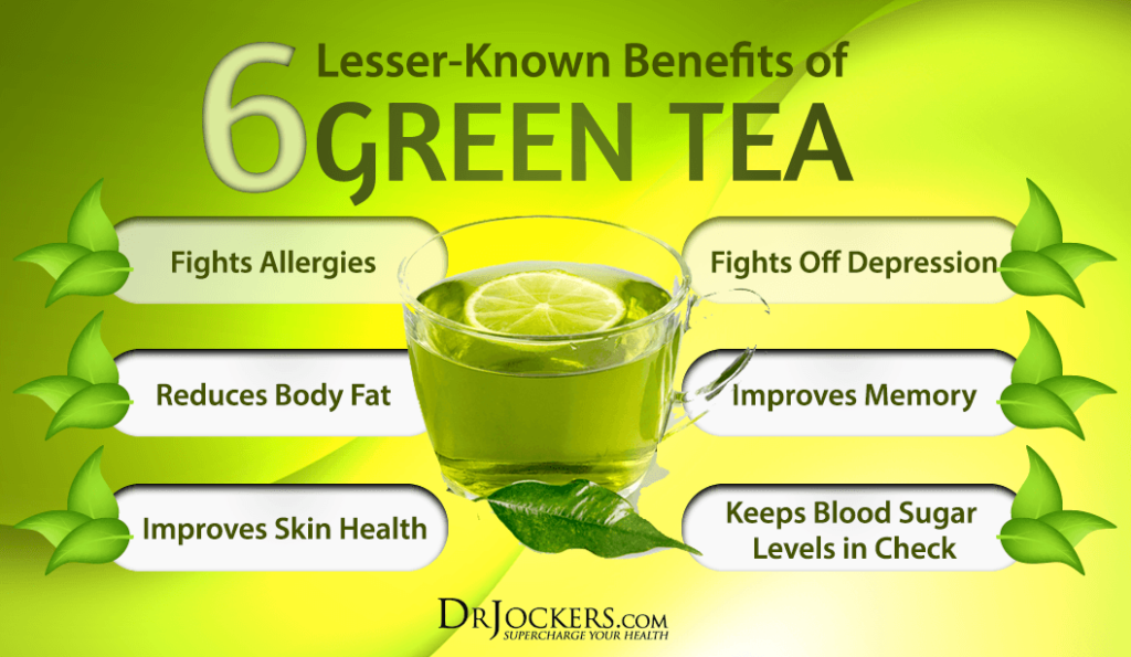 benefits of green tea, 6 Lesser Known Benefits of Green Tea