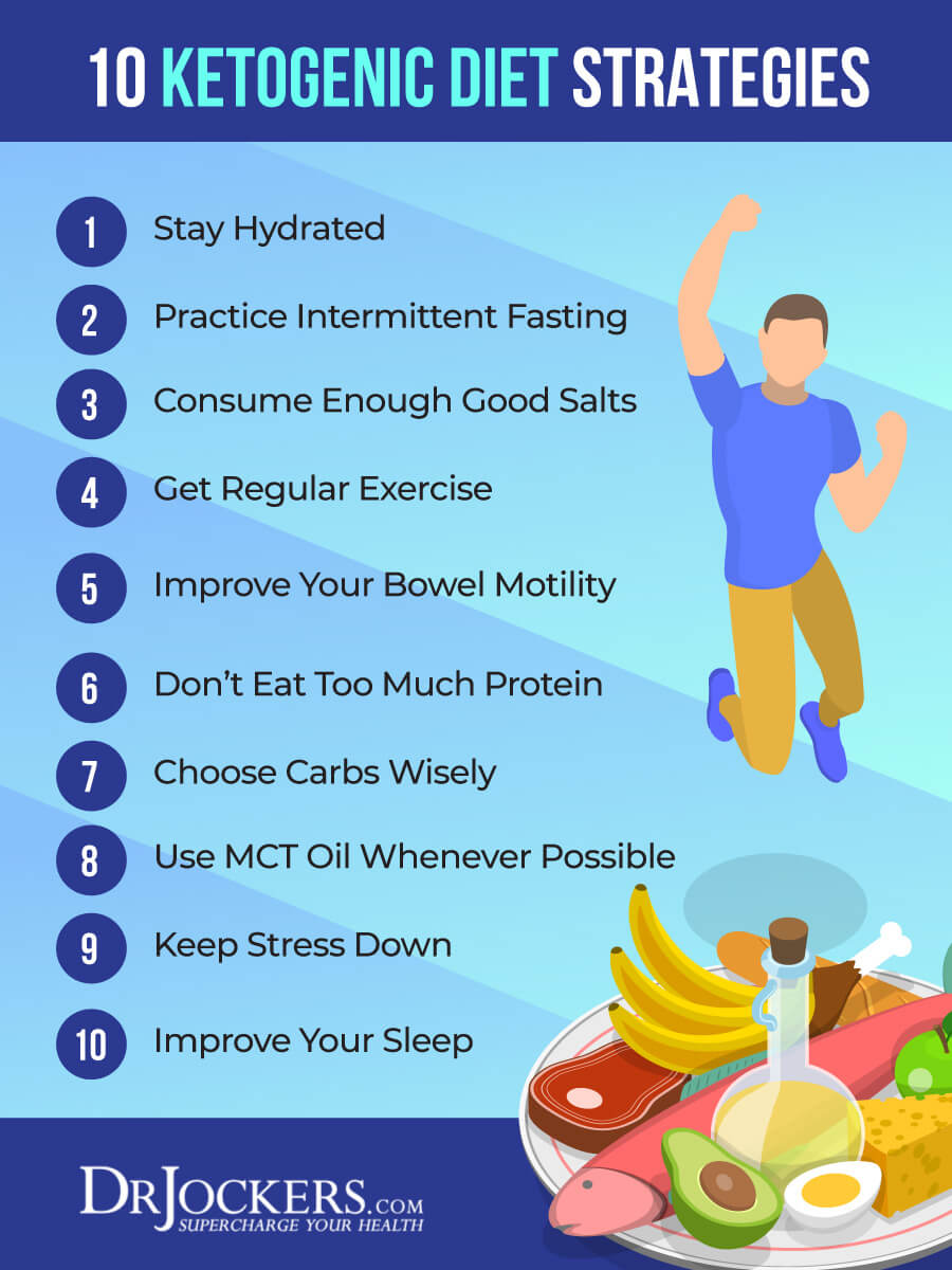 ketogenic diet tips, 10 Critical Ketogenic Diet Tips