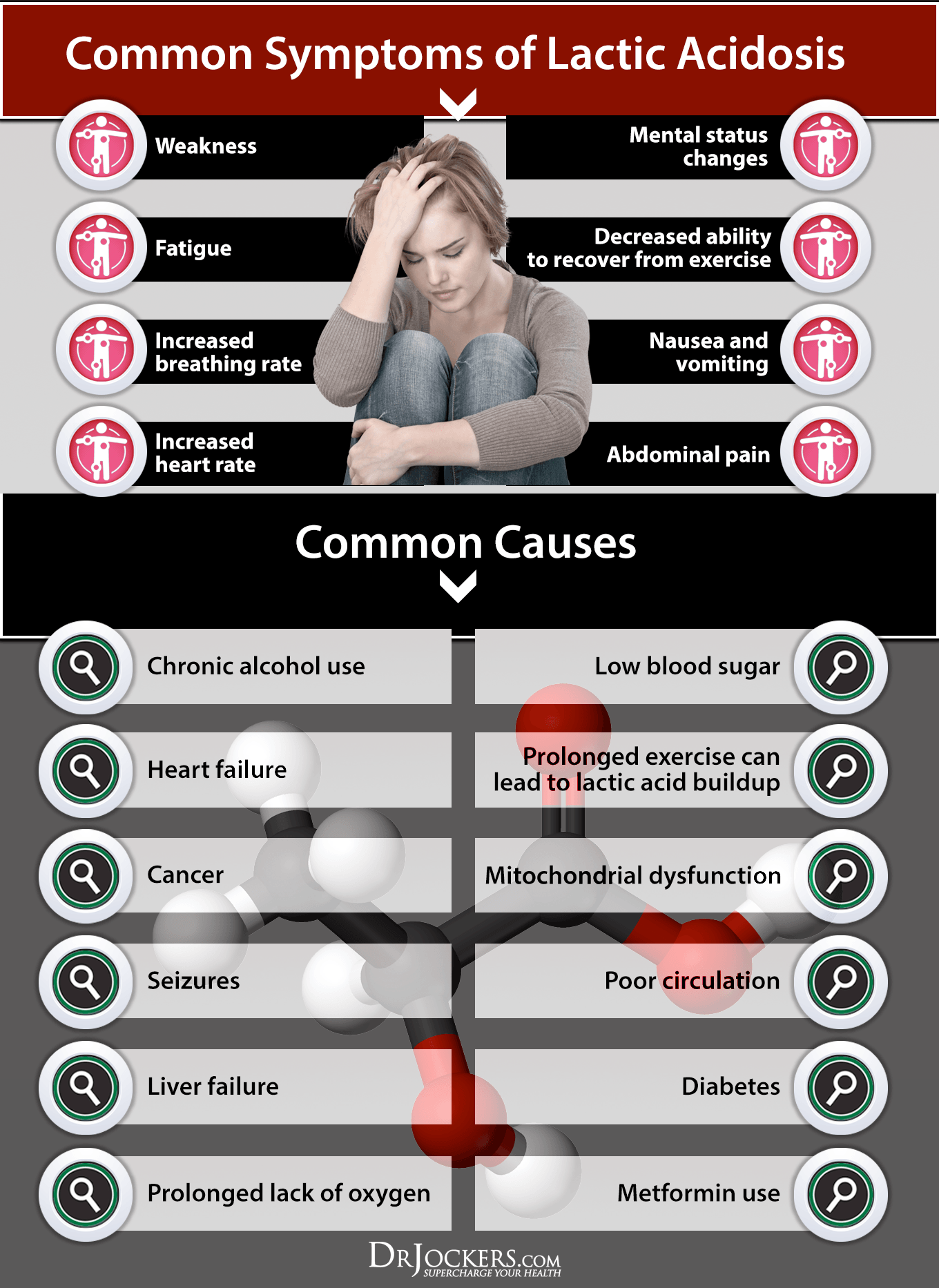 Is Your Fatigue Related To Acidosis DrJockers