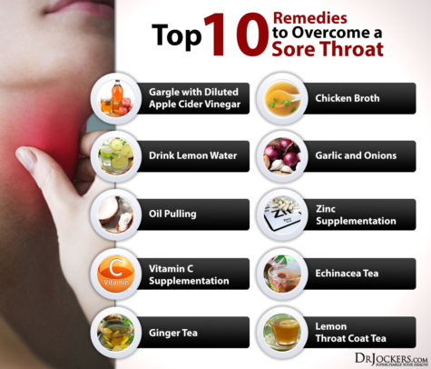 Top 10 Ways to Overcome a Sore Throat - DrJockers.com