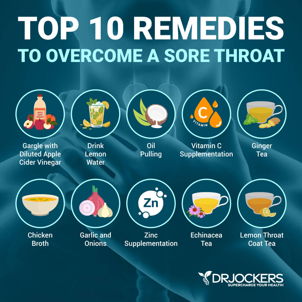 sore throat