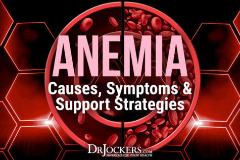 Anemia: Causes, Symptoms and Support Strategies - DrJockers.com