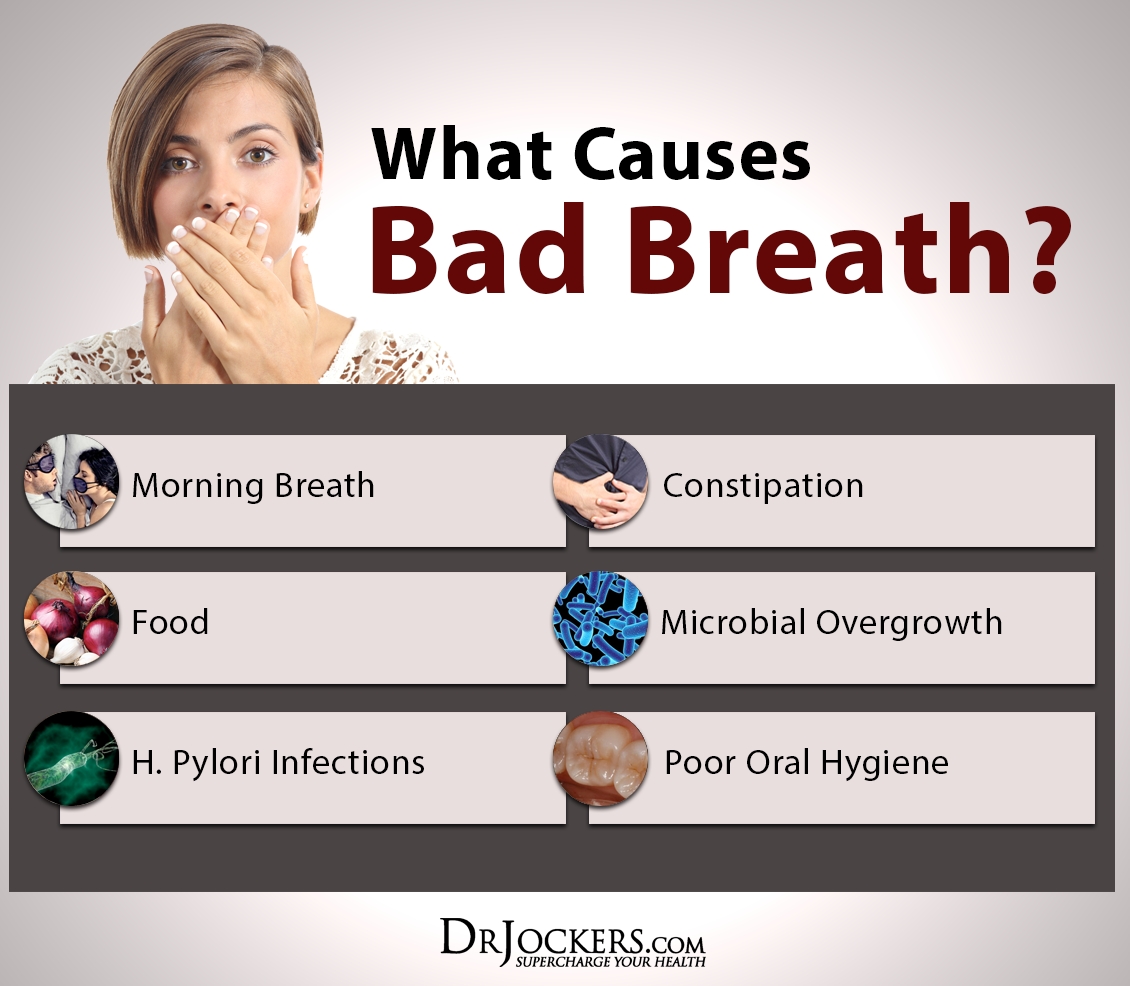 bad breath, 8 Natural Strategies to Improve Bad Breath