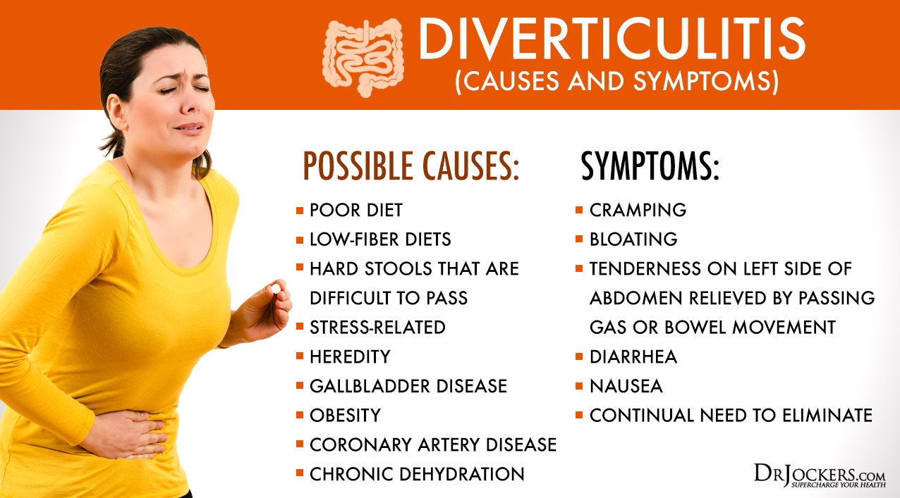 diverticulitis symptoms and causes