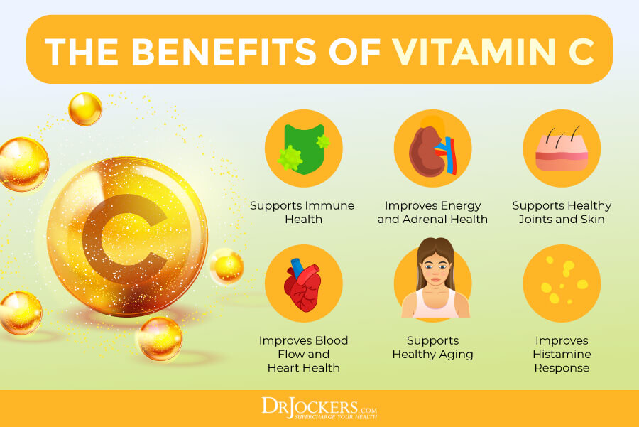 Vitamin C levels, 5 Ways to Increase Vitamin C Levels