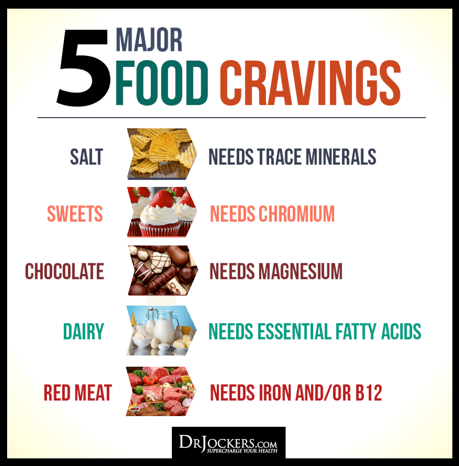 What Do These 5 Food Cravings Mean DrJockers