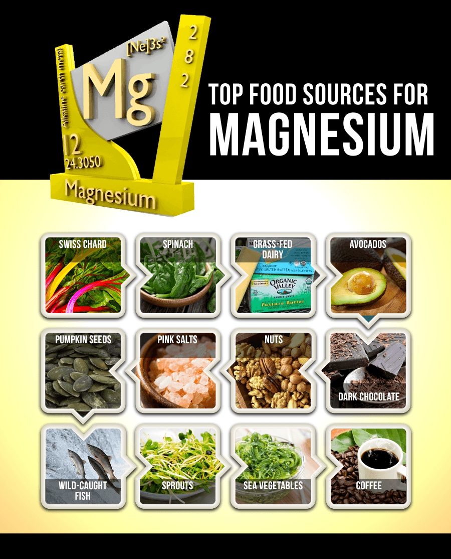 magnesium rich foods, Top 12 Best Magnesium Rich Foods