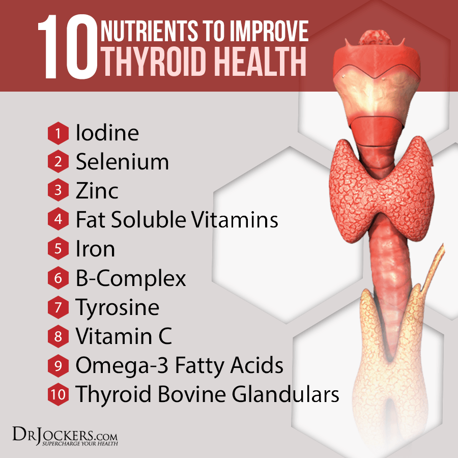 Thyroid function, 10 Nutrients to Improve Thyroid Function