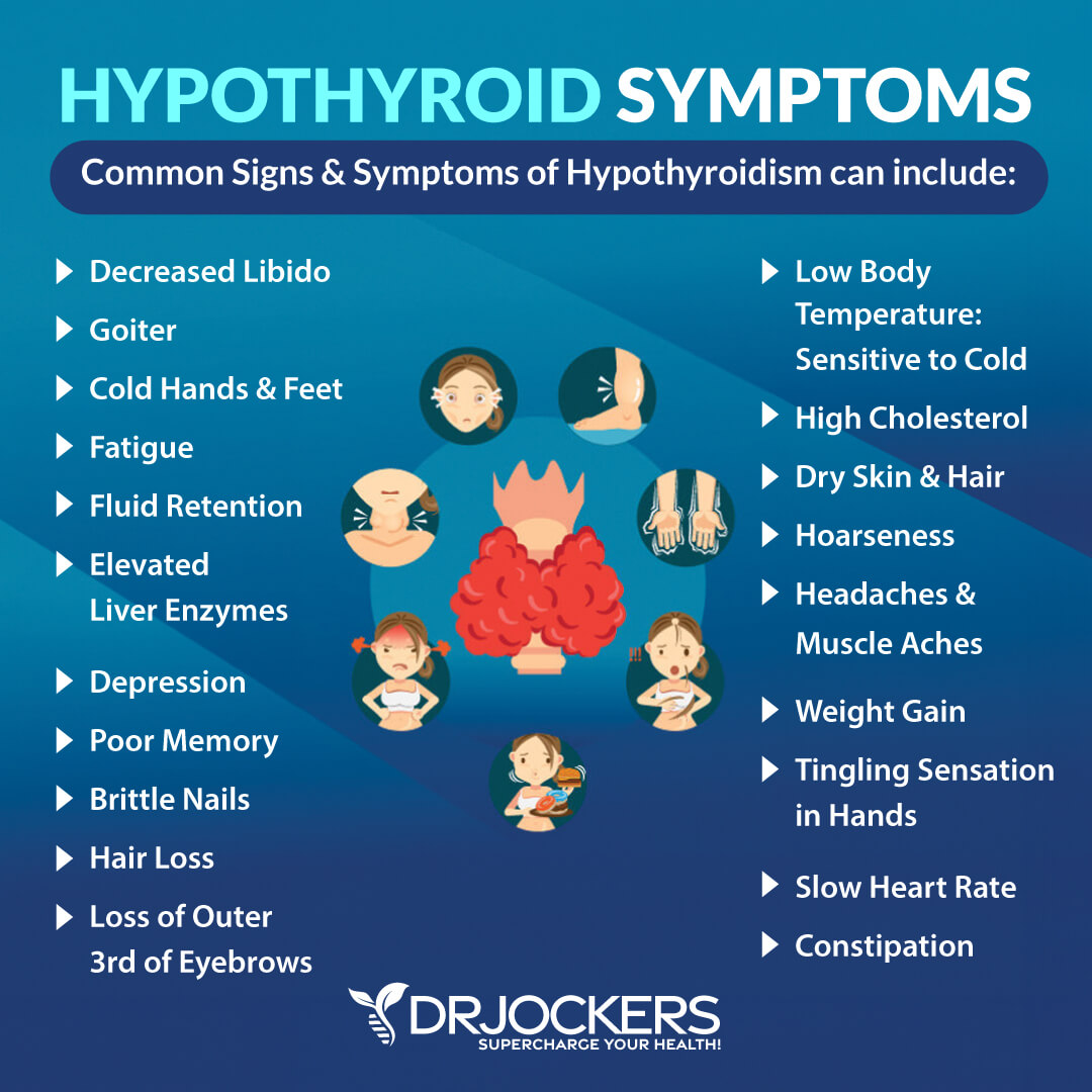 Hypothyroidism: causes, diagnosis and treatment - The Pharmaceutical Journal