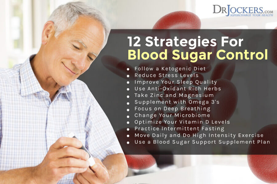 diabetes, Diabetes: Causes, Testing and Natural Support Strategies