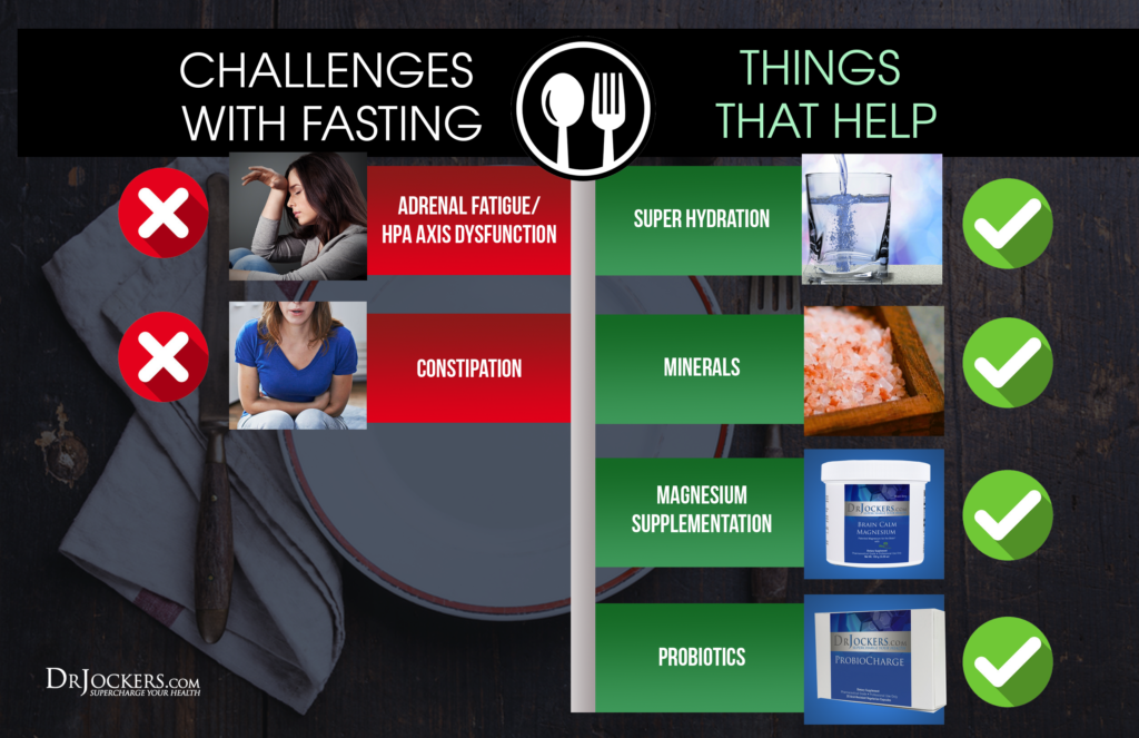 Fasting, 5 Healing Benefits of Intermittent Fasting