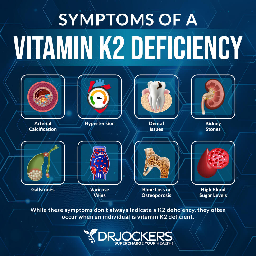 vitamin k2