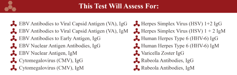 comprehensive-viral-panel-test-drjockers