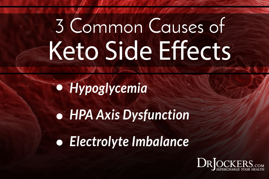 Keto Side Effects, The 11 Most Common Keto Side Effects
