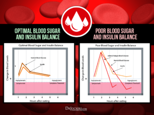 What Drink Lowers Blood Sugar Your Guide to DiabetesFriendly Drinks