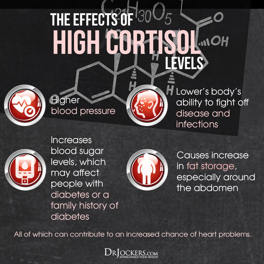 cortisol, 7 Ways To Balance Cortisol Levels