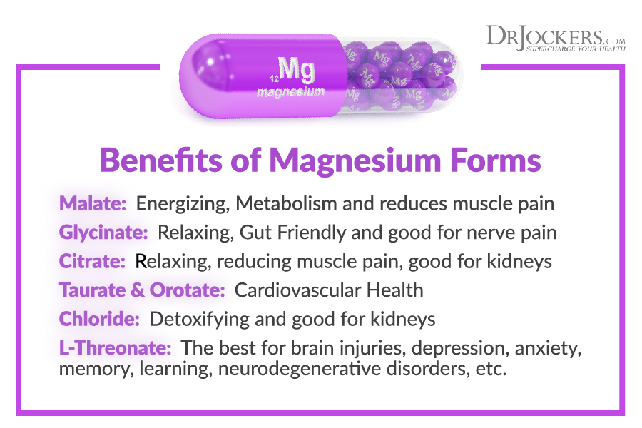 What Is The Best Magnesium Supplement DrJockers