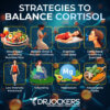7 Ways To Balance Cortisol Levels - DrJockers.com