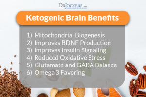 9 Proven Benefits Of A Ketogenic Diet - DrJockers.com