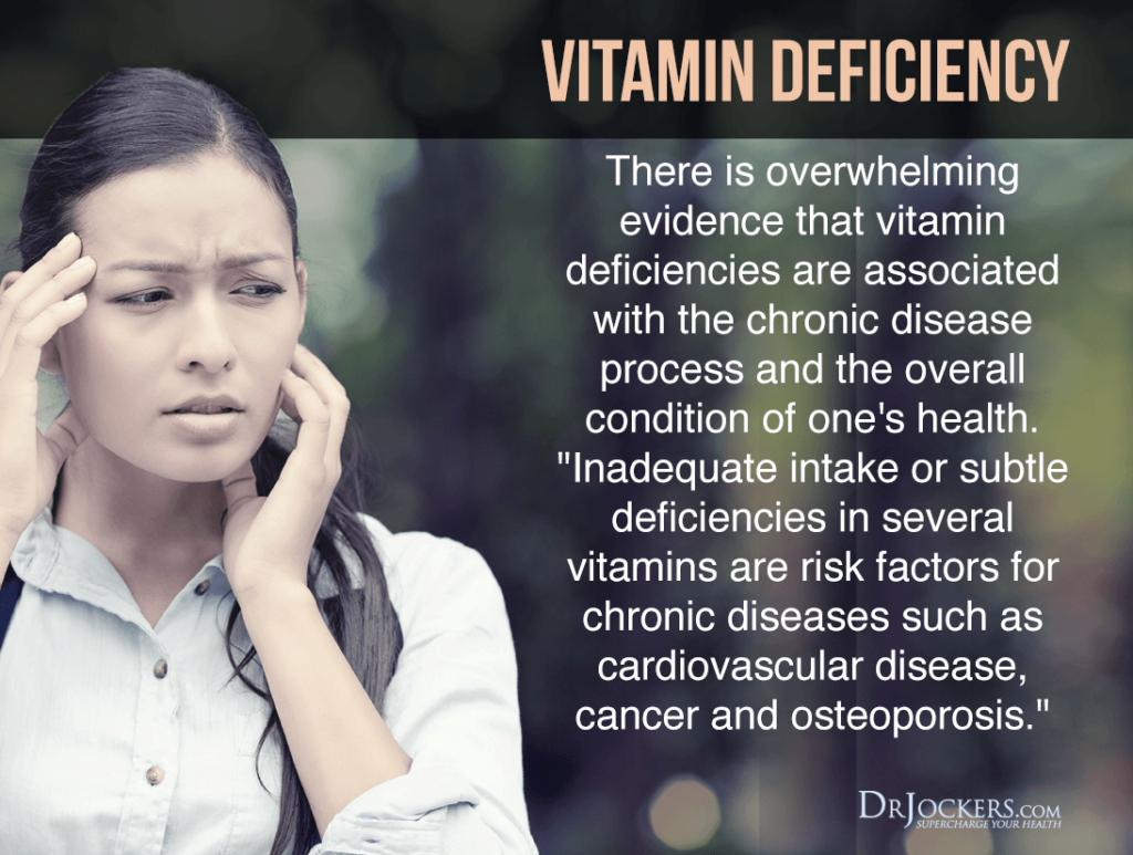 What Are Micronutrients and How to Test Your Levels?