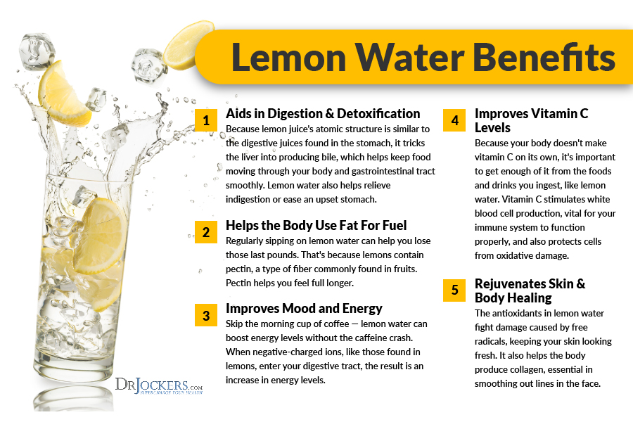 Lemon water, Boost Your Energy with Lemon Water