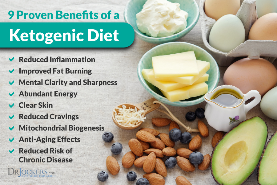 Benefits of a Ketogenic Diet, 9 Proven Benefits of a Ketogenic Diet