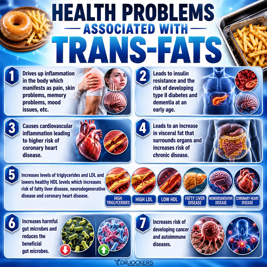 healthy fats