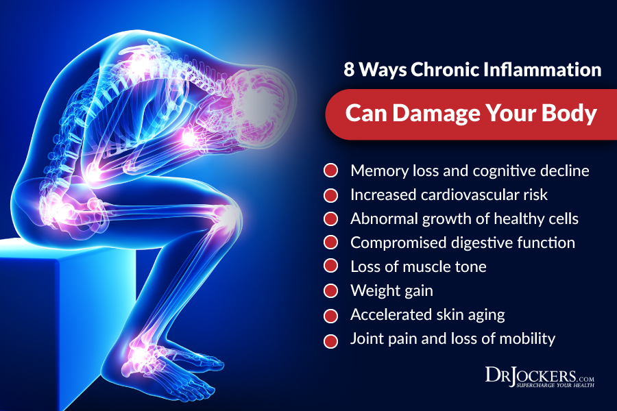 Chronic Inflammation, Top 7 Strategies to Heal Chronic Inflammation