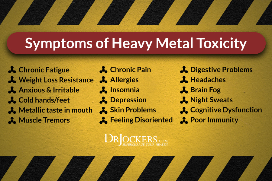 Heavy Metals, How to Detox Heavy Metals