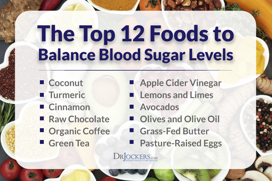 Blood Sugar, The Top 12 Foods to Balance Blood Sugar Levels