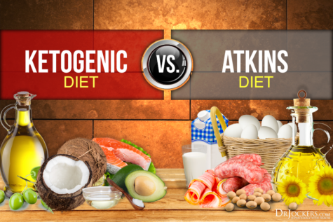 Ketogenic Diet vs Atkins Diet: Which is Better? - DrJockers.com