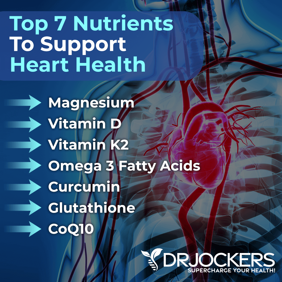 heart, Top 7 Nutrients to Support Heart Health