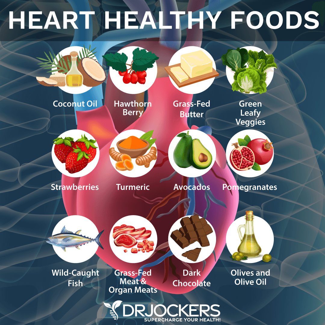 Heart Healthy, The 12 Best Heart Healthy Foods