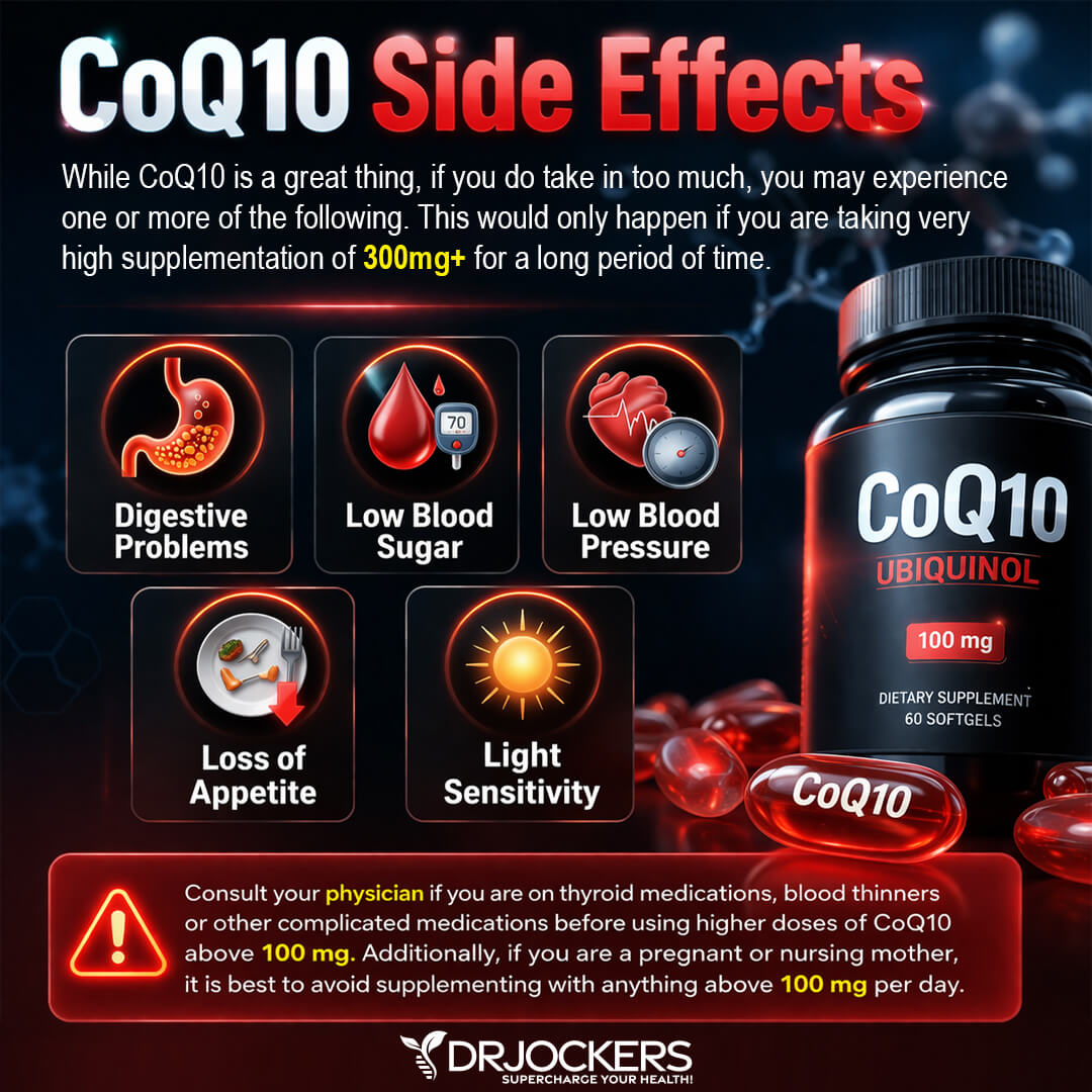 coQ10