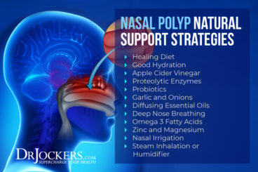 Nasal Polyps: Symptoms, Causes and Natural Support Strategies