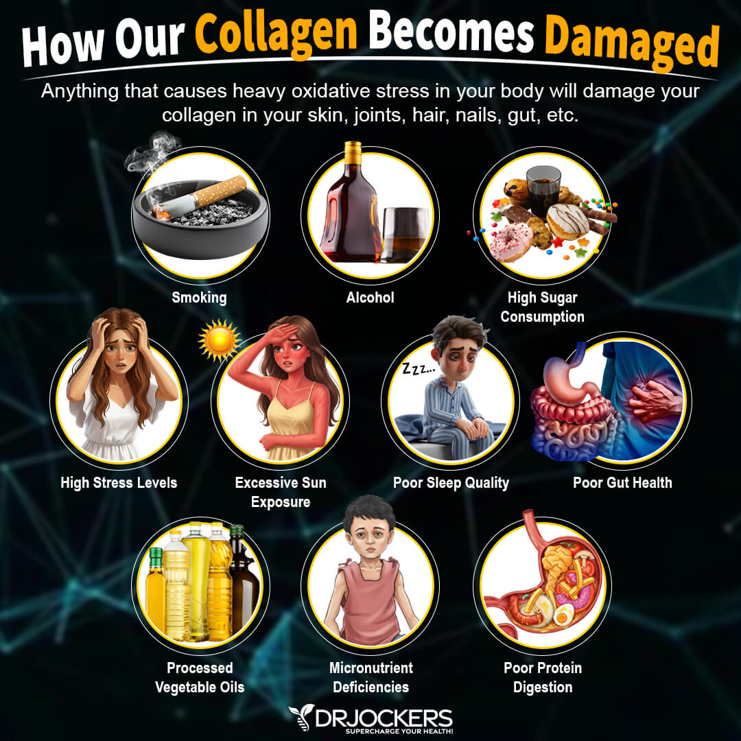 collagen