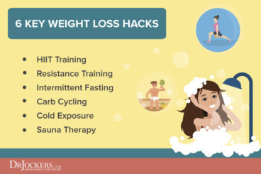 Breastfeeding and Weight Loss: Exploring the Connection