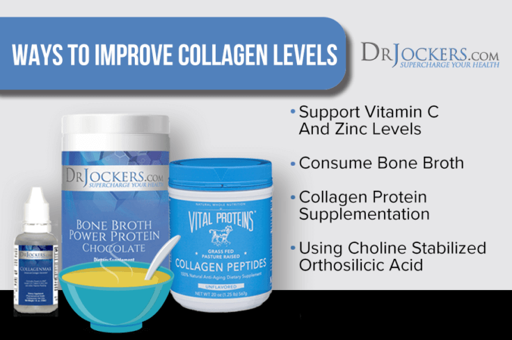 collagen-9-reasons-why-this-improves-your-health-drjockers