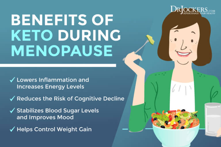 Is Keto Good for Menopausal Women?