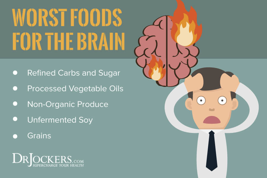 Brain Foods, Brain Foods: Top 20 to Eat and What to Avoid