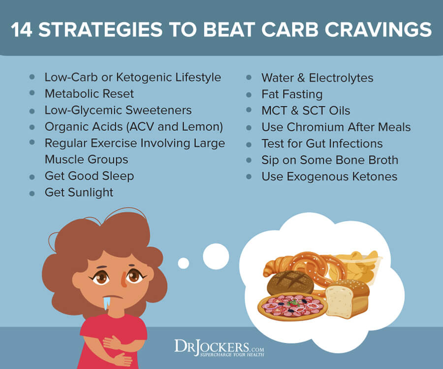 carb cravings, Carb Cravings: Causes and 14 Strategies to Eliminate Them