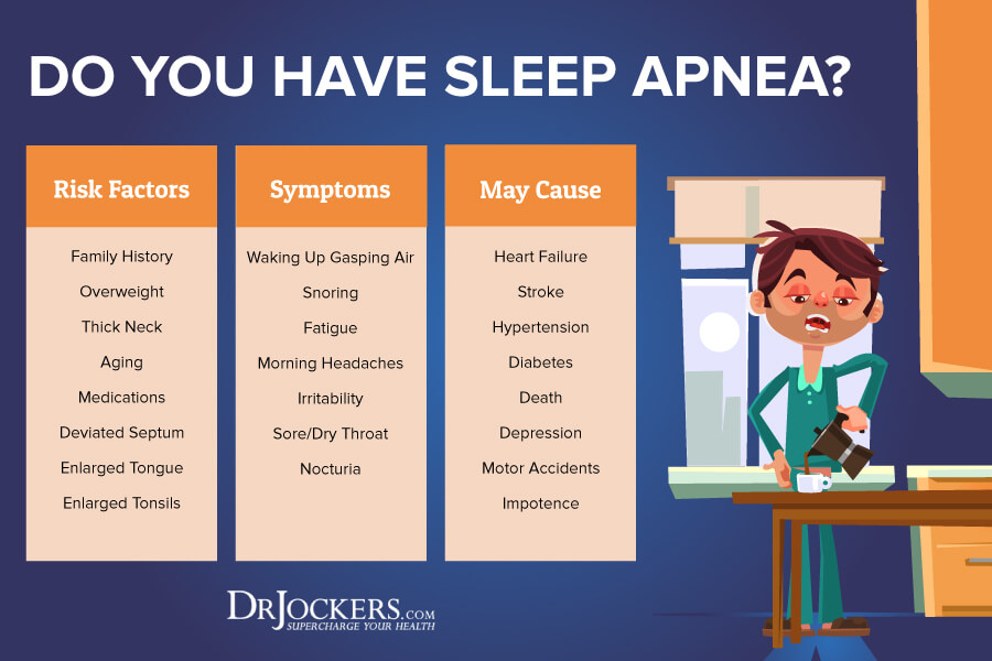 sleep apnea, Sleep Apnea: Top 10 Natural Solutions & Causes