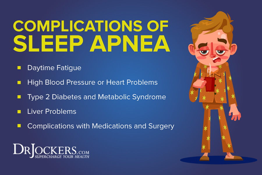 sleep apnea, Sleep Apnea: Symptoms, Causes and Natural Support Strategies