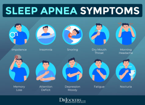 Sleep Apnea: Symptoms, Causes and Natural Support Strategies