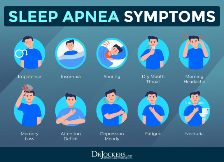 Sleep Apnea Symptoms, Causes and Natural Support Strategies