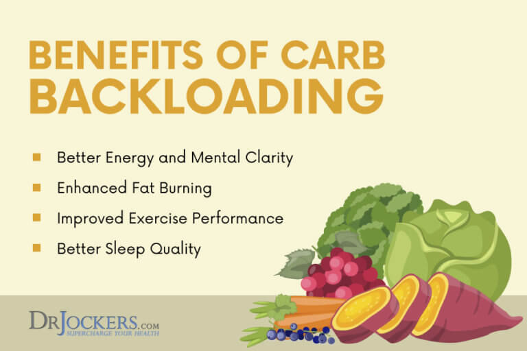 Carb Backloading The Fat Burning Benefits of This Eating Pattern